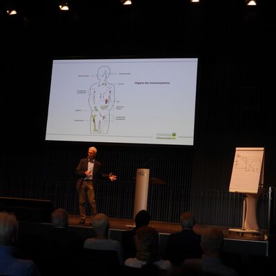Dr. Christoph Zeller